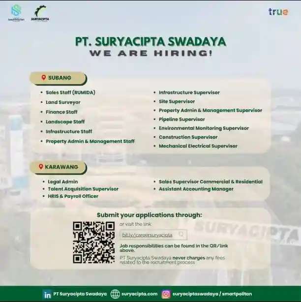 Lowongan Kerja PT Suryacipta Swadaya Subang Smartpolitan 2026